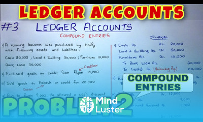 LEDGER Problem 2 Compound Journal Entries Class 11 B COM CA Foundation