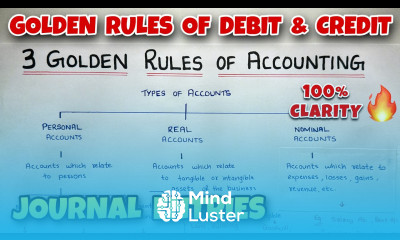 Golden Rules of Accounting with Journal Entries Debit Credit By Saheb Academy