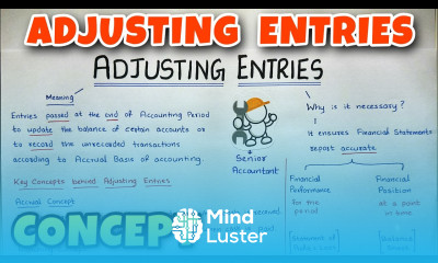 Adjusting Entries EXPLAINED By Saheb Academy