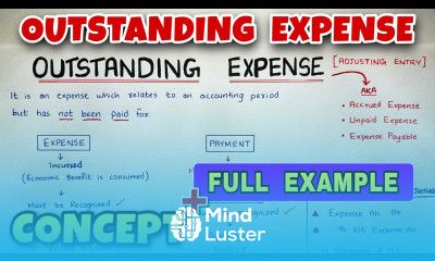 Outstanding Expense Adjusting Entry By Saheb Academy