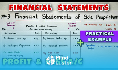 Learn 3 Financial Statements Profit and Loss A c with Practical Example ...