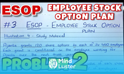 3 ESOP Problem 2 Advance Accounts CA INTER By Saheb Academy