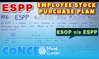 6 ESPP Concept Advance Accounts CA INTER By Saheb Academy