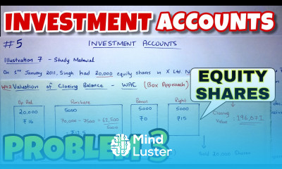 5 Investment Accounts Problem 3 Equity Shares CA INTER By Saheb Academy