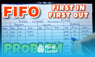 FIFO Method First In First Out Store Ledger Account Problem BCOM BBA By Saheb Academy