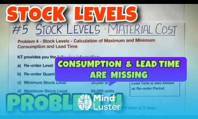 5 Stock Levels Problem 4 Consumption Lead Time B COM CA INTER By Saheb Academy
