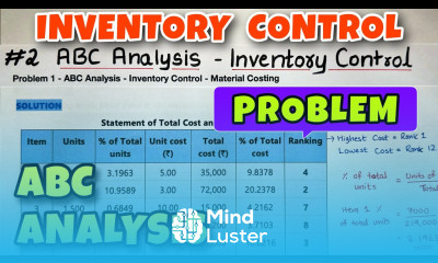 2 ABC Analysis Problem Inventory Control Material Cost By Saheb Academy CA INTER
