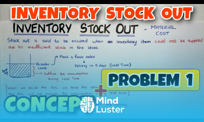 1 Inventory Stock Out Concept Problem Material Cost By Saheb Academy CA INTER