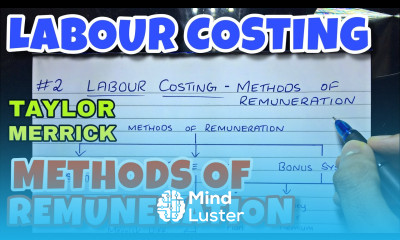 2 Labour Costing Methods of Remuneration B COM CMA CA INTER By Saheb Academy