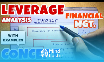 1 Leverage Analysis Concept Financial Management B COM BBA CMA