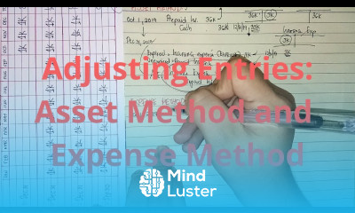 Basic Accounting Accounting Cycle Step 5 Adjusting Entries Deferrals Part 2
