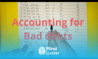 Accounting for Bad Debts Doubtful Accounts Allowance Method