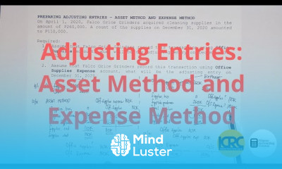 Adjusting Entries for Consuming Supplies Asset Method and Expense Method