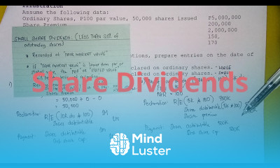 Accounting for Corporations Share Dividends