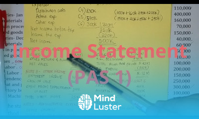 Income Statement Functional Presentation PAS 1 Part 2