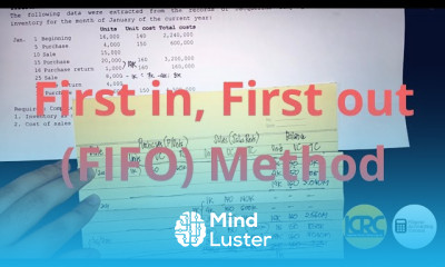 Inventory Cost Flow First in First out FIFO Method