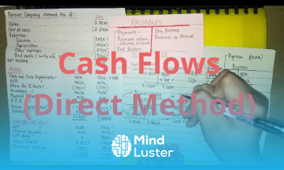 Statement of Cash Flows Direct Method Part 2