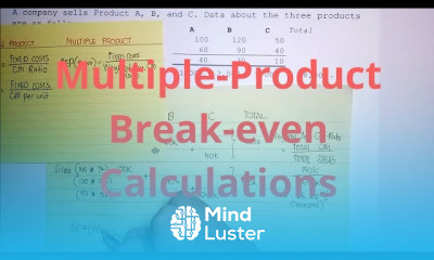 CVP Analysis Multiple Product Break even Calculations Part 1