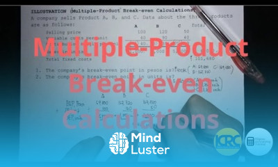 CVP Analysis Multiple Product Break even Calculations Part 3