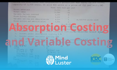 Absorption Costing and Variable Costing