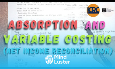 Absorption and Variable Costing Net Income Reconciliation