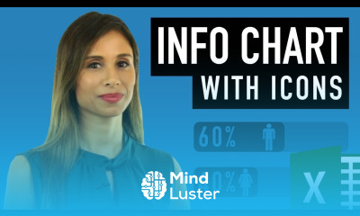 Build Impressive Charts It s NOT your usual Bar Chart Infographics in Excel