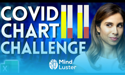 Progress Chart Excel Clustered Column Chart with Overlapping Bars