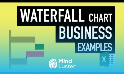 Why Consultants like McKinsey Use Waterfall Charts