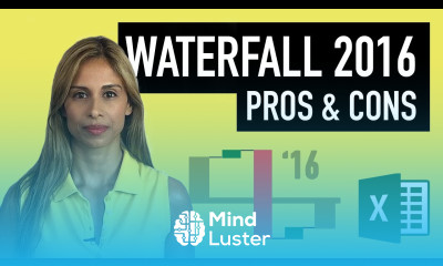 Waterfall Chart in Excel Advantages and Limitations Ultimate guide to Excel s Bridge Graph