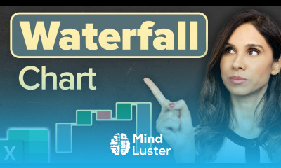 Easiest Excel Waterfall Chart Bridge graph from Scratch Works with minus values