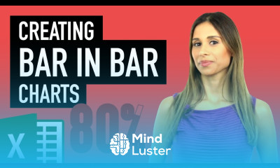 Show Progress Using an Image in Excel Chart WordArt Infochart with completion