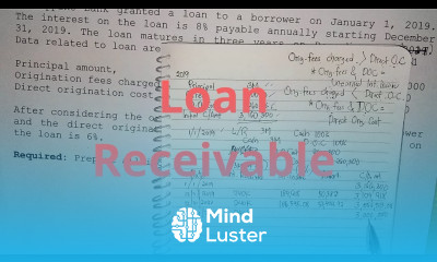 Accounting for Loan Receivable Part 2