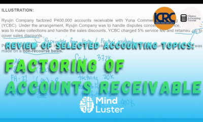 Review of Selected Accounting Topics Factoring of Accounts Receivable