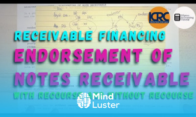 Receivable Financing Endorsement of Notes Receivable With Recourse and Without Recourse