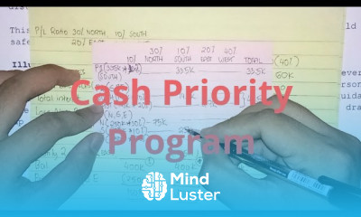 Partnership Installment Liquidation Cash Priority Program Part 1