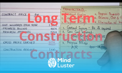 Journal Entries Percentage of Completion Method