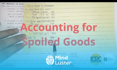 Accounting for Spoiled Goods Loss is Charged to All Production