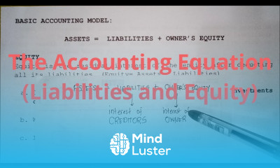 Basic Accounting The Accounting Equation Liabilities and Equity