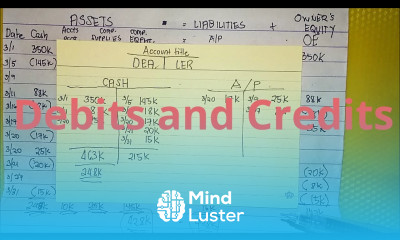 Basic Accounting Debits and Credits Part 2