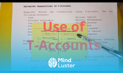 Basic Accounting Recording Transactions in T Accounts