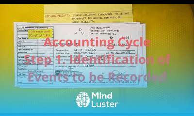 Basic Accounting Accounting Cycle Step 1 Identification of Events to be Recorded