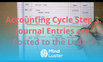 Basic Accounting Accounting Cycle Step 3 Journal Entries are Posted to the Ledger