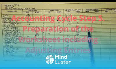 Basic Accounting Accounting Cycle Step 5 Preparation of Worksheet Part 1