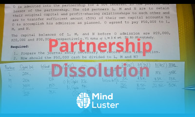 Partnership Dissolution Purchase of Interest to Existing Partners