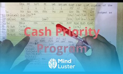 Partnership Installment Liquidation Cash Priority Program Part 2