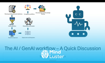 GenAI workflow The complete discussion