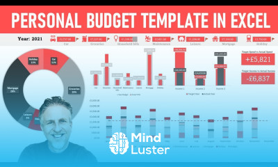 Personal Budget Template in Excel Personal Finance Dashboard Template Free Download