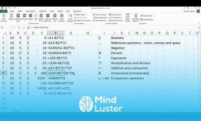 What Order Does Excel Do Calculations In BODMAS Rule