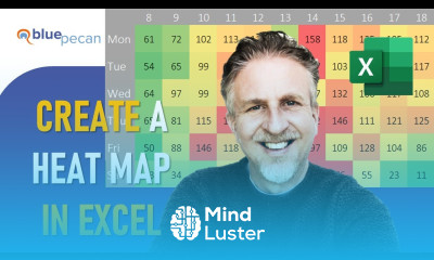 Create a Heat Map in Excel With or Without Numbers All Rows or Per Row