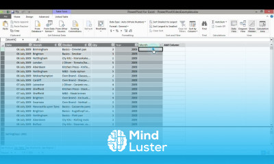 Group by Dates Using Power Pivot